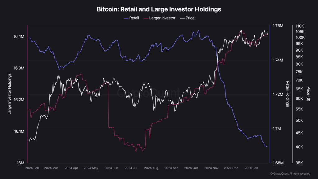 latest bitcoin news for investors