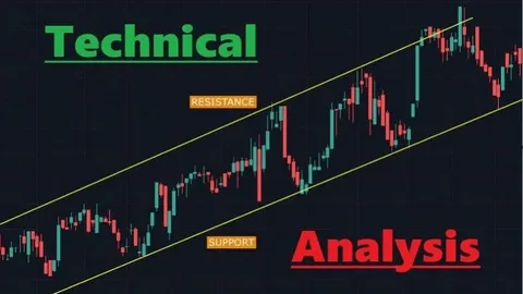 crypto technical analysis platform for beginners