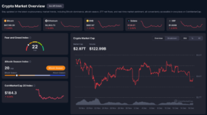 Crypto Market Analysis: Bitcoin, Altcoins and What Comes Next